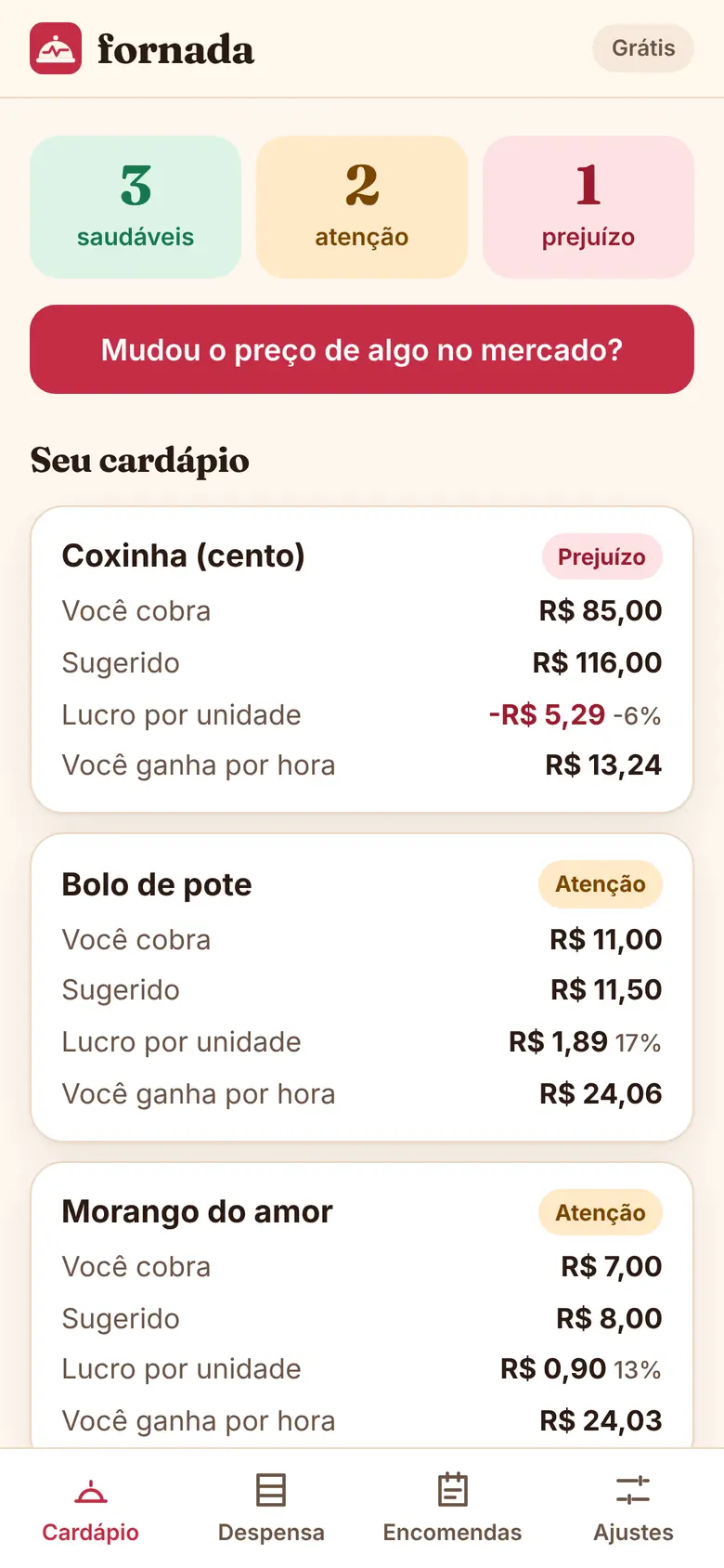 Cardápio com produtos marcados como Saudável, Atenção ou Prejuízo