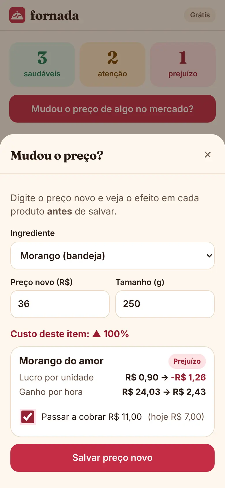 Tela da Fornada: o morango subiu 100% e o Morango do amor passou de lucro de R$ 0,90 para prejuízo de R$ 1,26 por unidade